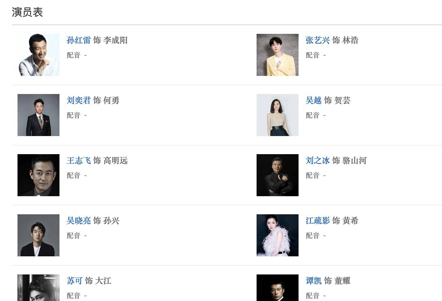 掃黑風(fēng)暴演員表角色詳細(xì)介紹，掃黑風(fēng)暴演員角色詳細(xì)介紹及演員表