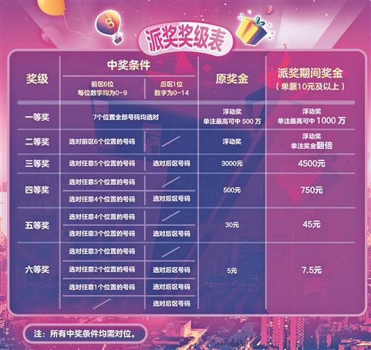 澳門六星彩綜合開獎(jiǎng)結(jié)果，揭秘彩票背后的秘密，澳門六星彩綜合開獎(jiǎng)結(jié)果揭秘，彩票背后的秘密大揭秘