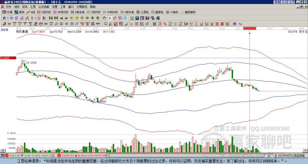 關(guān)于股票301078的全方位解析，股票301078全方位深度解析