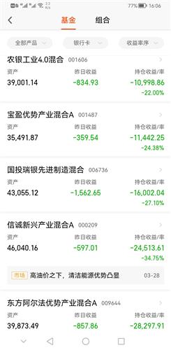 探索600716股吧社區(qū)股，投資的新領(lǐng)域，探索600716股吧社區(qū)股，投資新領(lǐng)域的機(jī)遇與挑戰(zhàn)