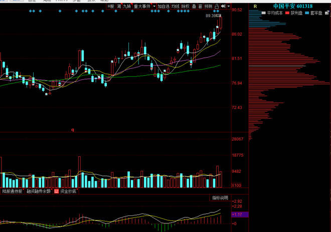 關(guān)于股票行情分析，探索600009股票的動(dòng)態(tài)與前景展望，股票行情分析，探索600009股票動(dòng)態(tài)及前景展望