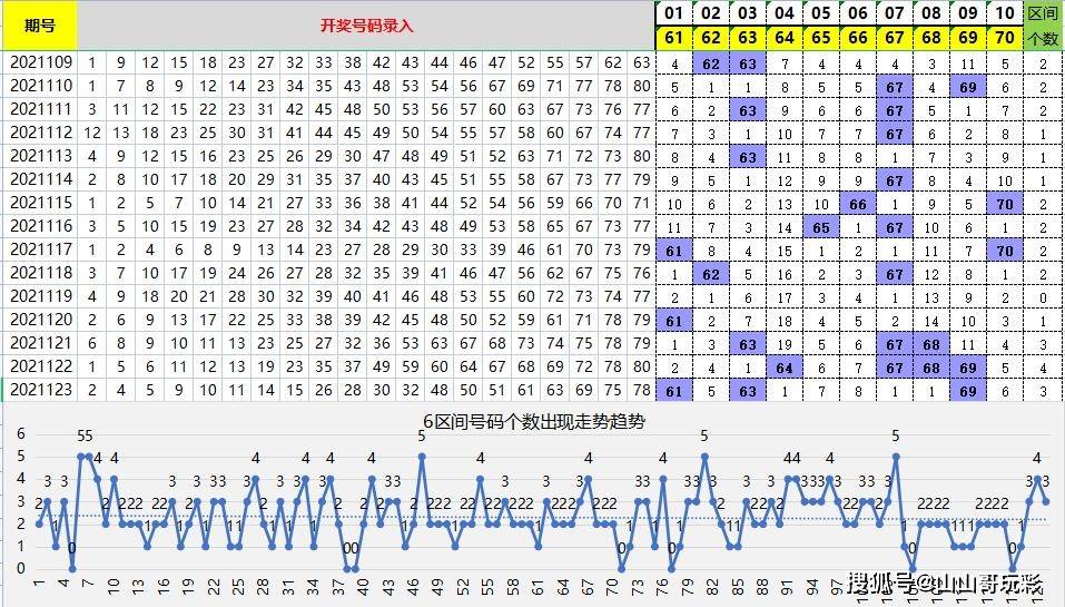 白小姐三肖三期必開獎(jiǎng)虎年快樂——揭秘彩票背后的秘密與策略，揭秘彩票背后的秘密與策略，白小姐三肖三期必開獎(jiǎng)虎年快樂探討彩票策略與真相