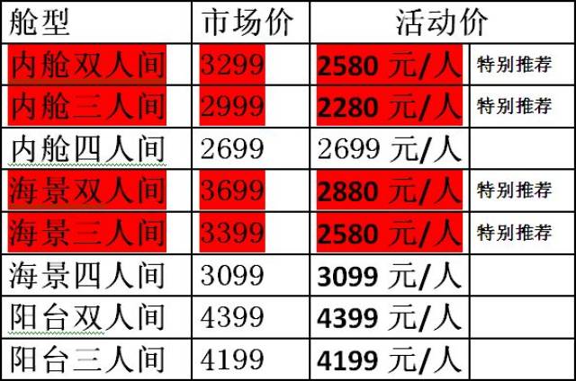 豪華游輪價格解析，豪華游輪多少錢一艘？，豪華游輪價格深度解析，揭秘豪華游輪價格究竟多少？