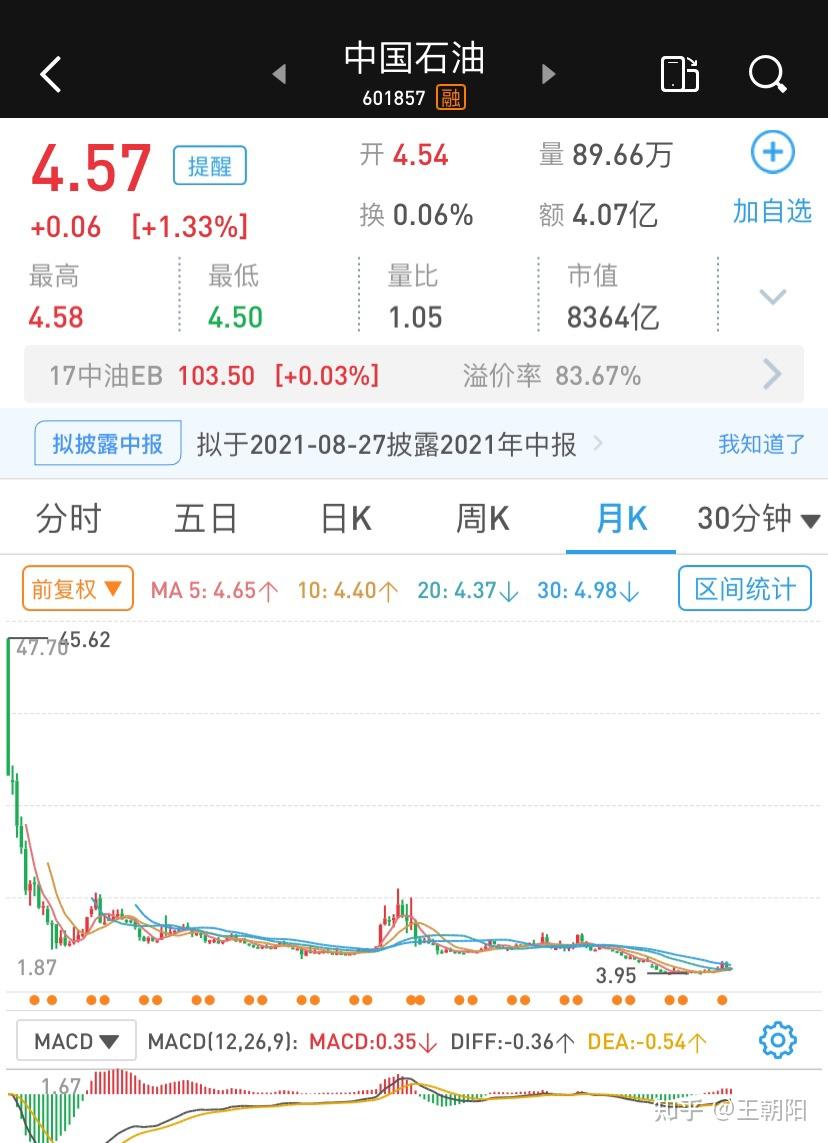 全球股市動蕩，解析2022年股災(zāi)背后的原因與影響，全球股市動蕩背后的原因與影響，解析2022年股災(zāi)沖擊波