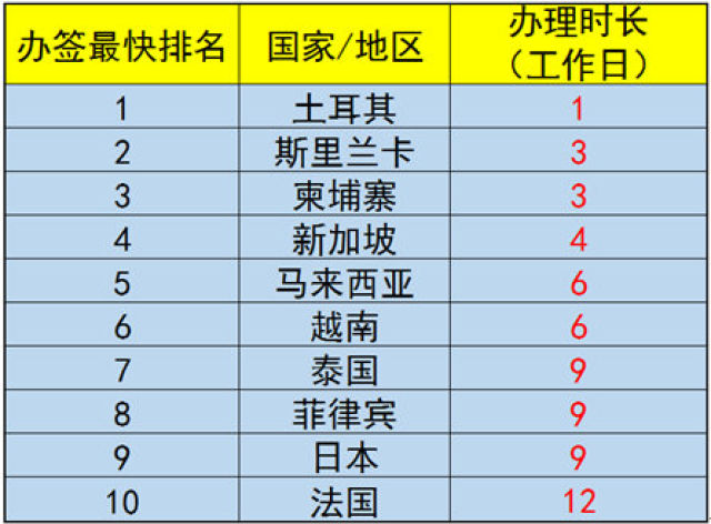 廈門旅行社電話號碼查詢指南，廈門旅行社電話號碼查詢攻略