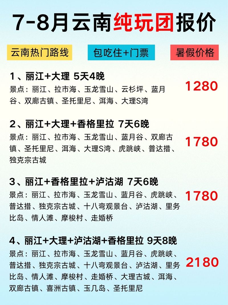 云南旅游跟團六天報價詳解，一次完美的旅行體驗，云南六天跟團游詳細報價，打造完美旅行體驗