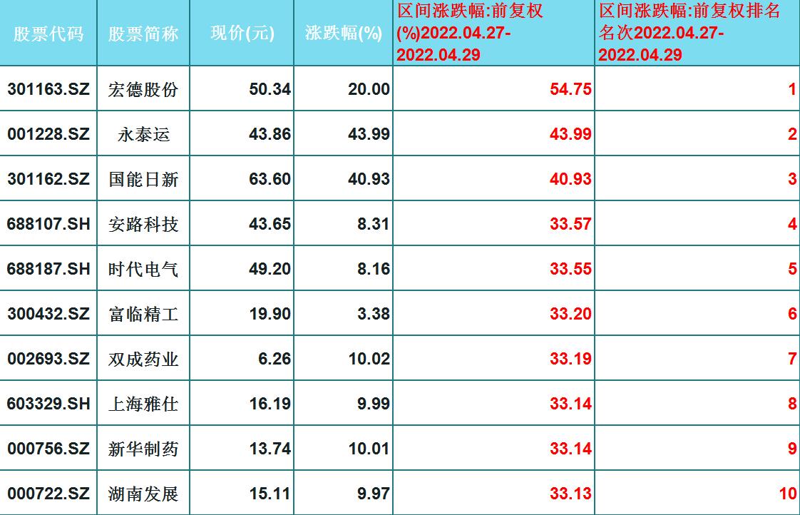 富瀚微股票，深度解析與市場(chǎng)前景展望，富瀚微股票深度解析及市場(chǎng)前景展望