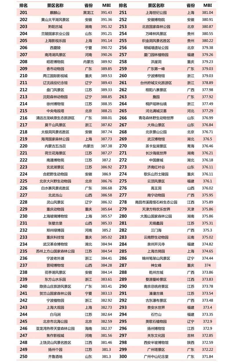 揭秘劉伯溫預(yù)測智慧，揭秘生肖運勢，揭秘四肖選一肖三中三的神秘面紗，揭秘劉伯溫預(yù)測智慧與生肖運勢，探尋四肖選一肖的神秘運勢學(xué)奧秘