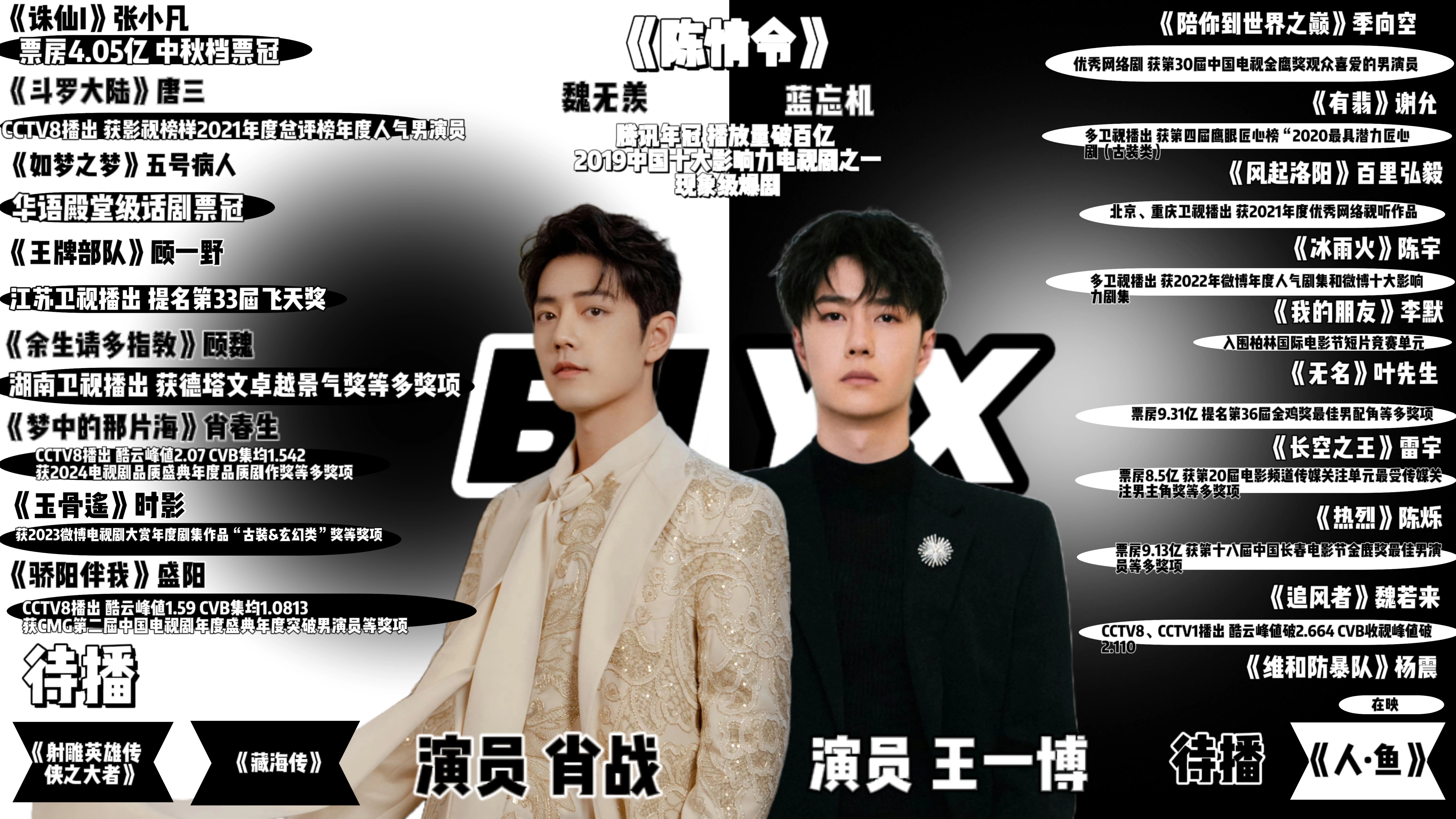 王中王一肖準(zhǔn)特資料，深度解析與探索，王中王一肖準(zhǔn)特資料深度解析與探索揭秘