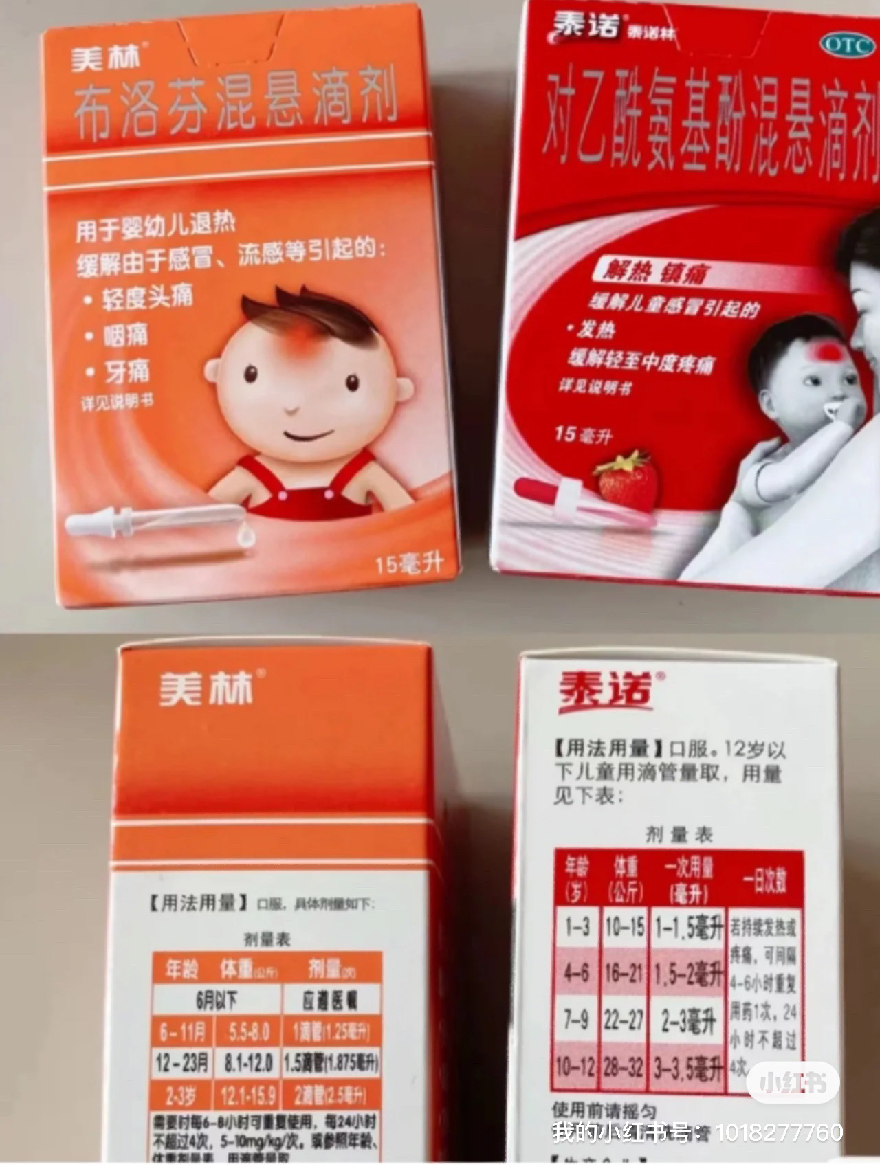 退燒藥的種類及其功效，了解退燒藥有哪些藥，退燒藥種類與功效解析，了解不同退燒藥的特點與用途