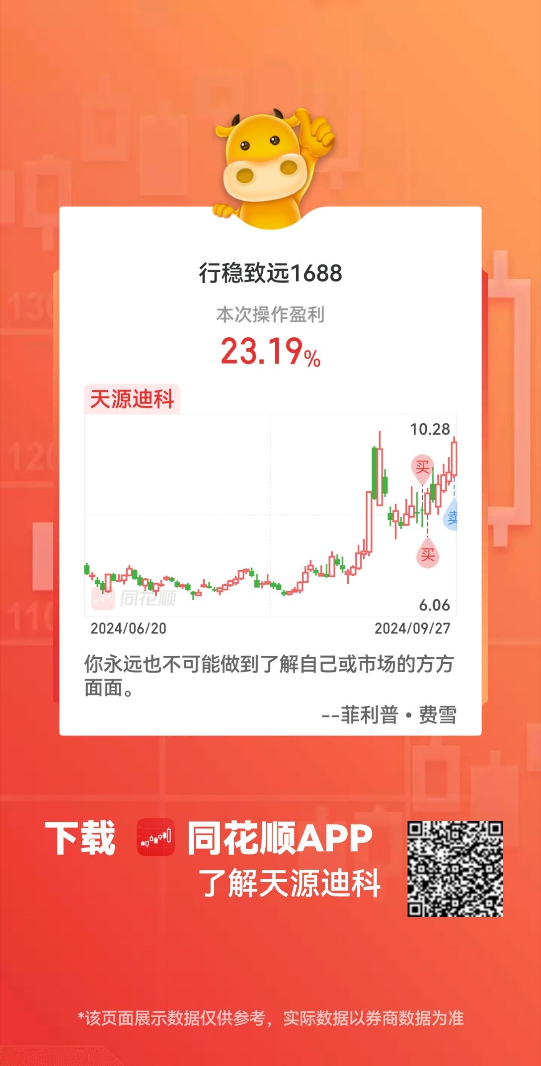 揭秘603183同花順，股市中的明星代碼，揭秘股市明星代碼，603183同花順深度解析