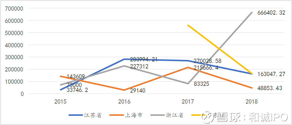 關(guān)于股票002920的全面解析，股票002920全面解析指南