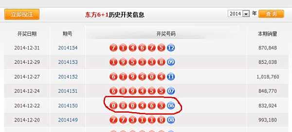 澳門(mén)六開(kāi)獎(jiǎng)結(jié)果查詢最新，輕松掌握開(kāi)獎(jiǎng)動(dòng)態(tài)，贏取豐厚獎(jiǎng)勵(lì)，澳門(mén)六開(kāi)最新開(kāi)獎(jiǎng)結(jié)果查詢，輕松掌握動(dòng)態(tài)，贏取豐厚獎(jiǎng)勵(lì)