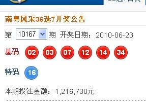 新澳2025今晚開獎結(jié)果，揭秘彩票背后的秘密與期待，揭秘新澳2025彩票開獎背后的秘密與期待，今晚開獎結(jié)果揭曉！