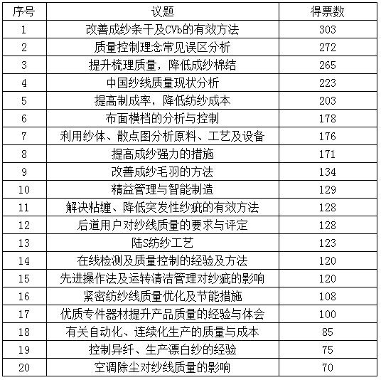 2025澳彩開獎記錄查詢表，全面解析與實用指南，2025澳彩開獎記錄查詢表全面解析與實用指南
