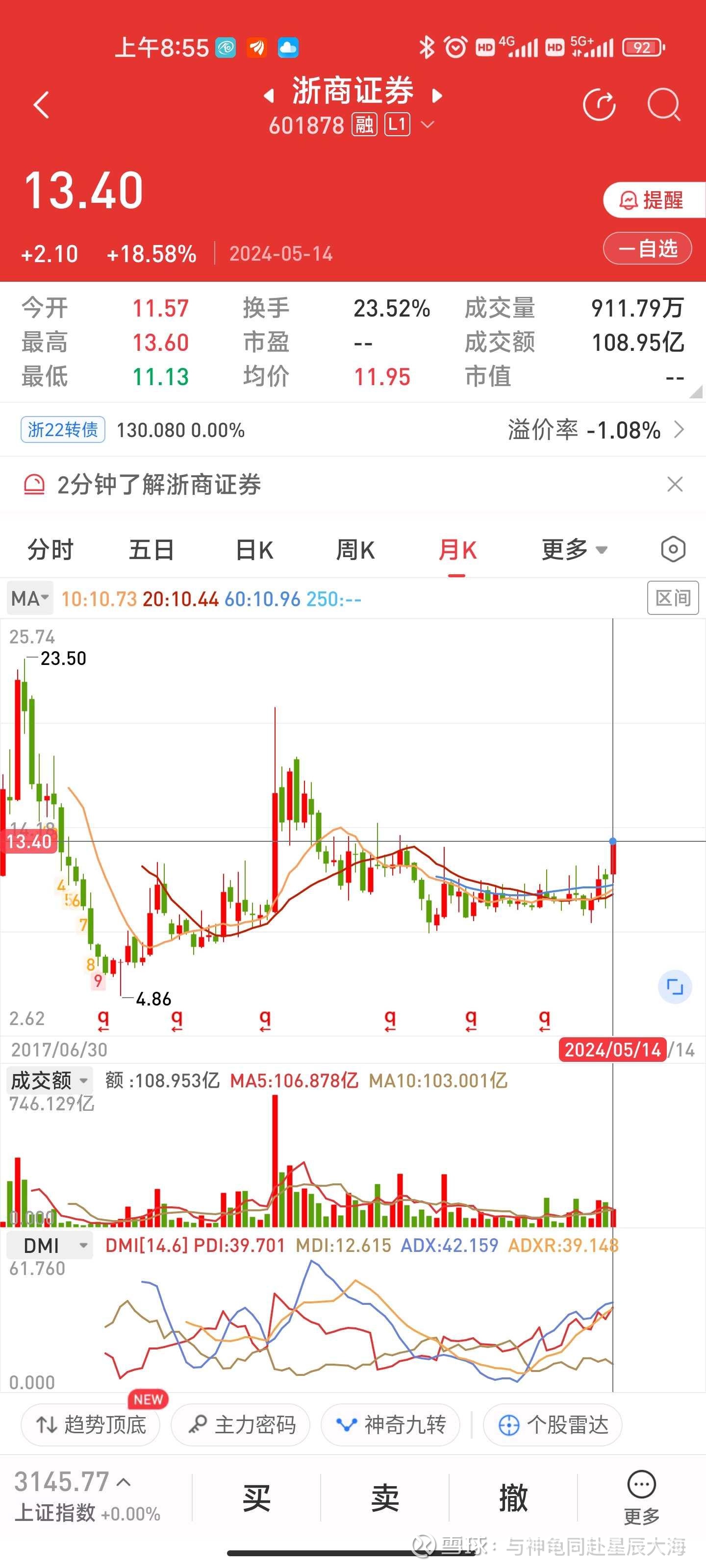 浙商證券股票行情分析——聚焦601878股票，浙商證券股票行情深度解析，聚焦代碼601878的股票動態(tài)