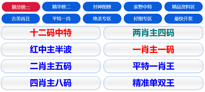 2025澳門資料正版大全——全面解析澳門資訊，澳門資訊全面解析，澳門正版資料大全（2025版）
