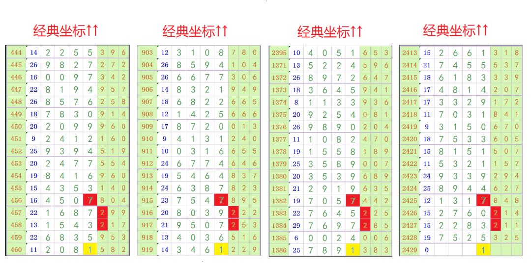 中國(guó)王中王一肖三碼，深度解讀與SEO優(yōu)化策略，中國(guó)王中王一肖三碼深度解讀與SEO優(yōu)化策略指南