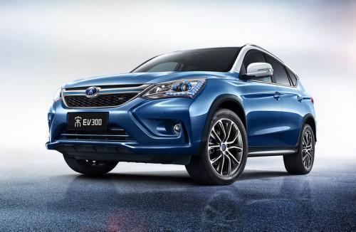 比亞迪股票股吧，投資前景深度解析，比亞迪股票投資前景深度解析，股吧熱議的熱門(mén)話(huà)題