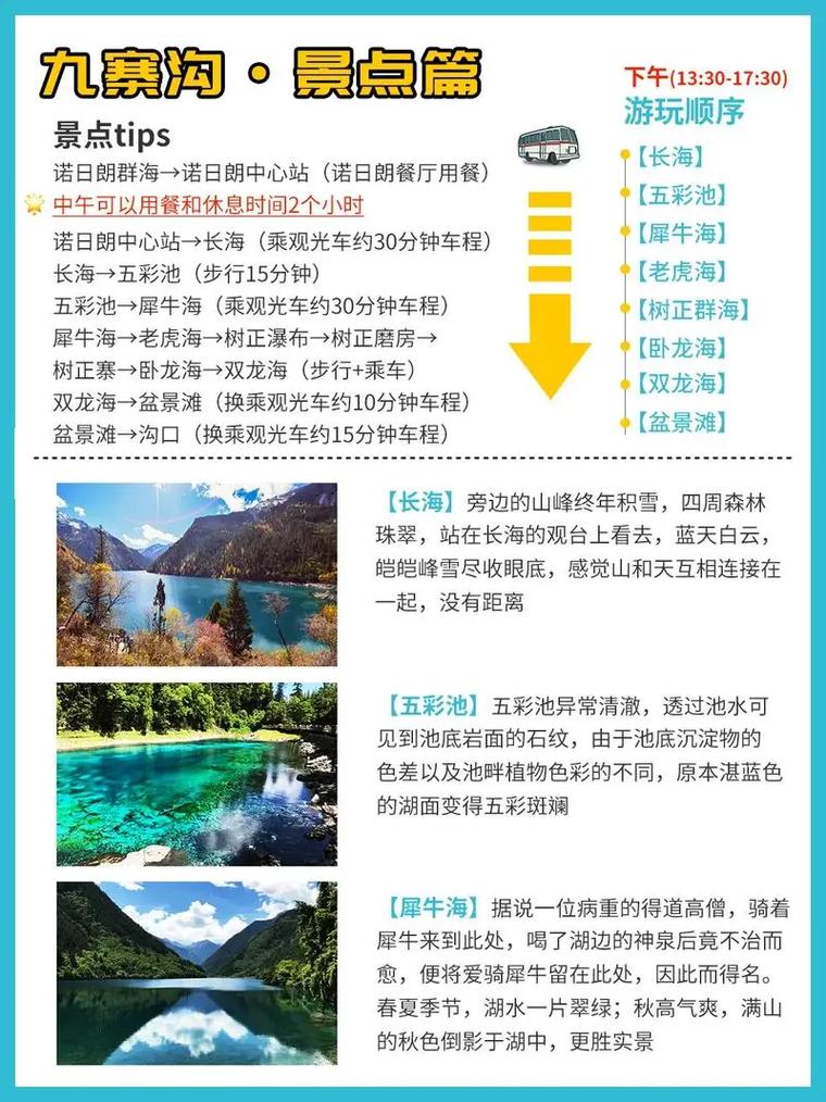 九寨溝旅游攻略，必玩的景點大全，九寨溝旅游攻略，必玩景點大全
