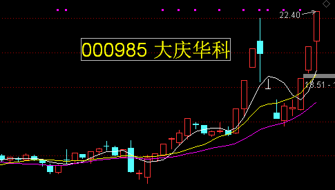 關(guān)于徐家匯股票（股票代碼，002561）的全面解析，徐家匯股票（股票代碼，002561）全面解析與深度探討