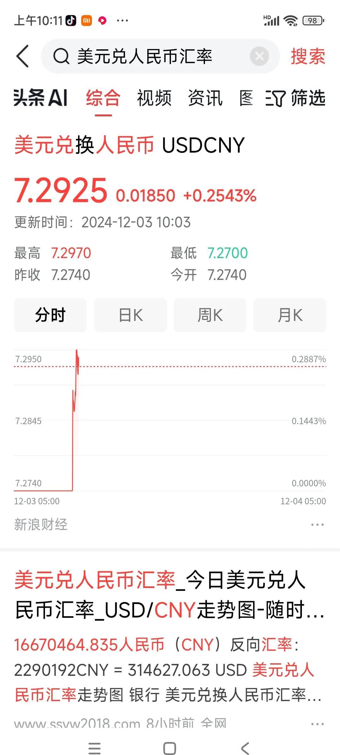 美金人民幣最新匯率，匯率波動與影響因素分析，美金人民幣最新匯率及波動影響因素深度解析