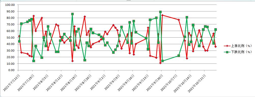 北向資金流入個(gè)股實(shí)時(shí)查詢，掌握股市動(dòng)態(tài)，洞悉投資機(jī)會(huì)，北向資金流入個(gè)股實(shí)時(shí)查詢，洞悉股市動(dòng)態(tài)，捕捉投資機(jī)會(huì)