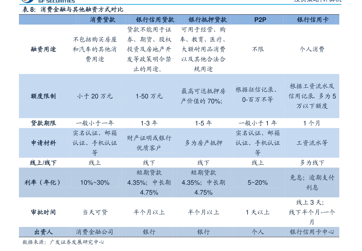 關(guān)于股票行情分析，601158股票的投資前景展望，股票行情分析，展望601158股票投資前景
