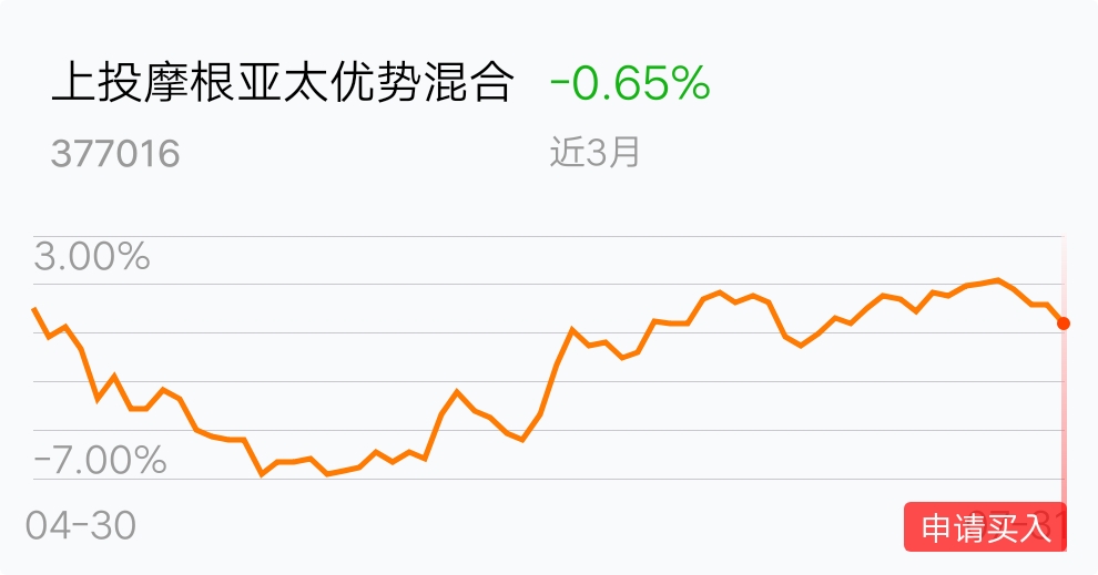新聞咨詢 第56頁