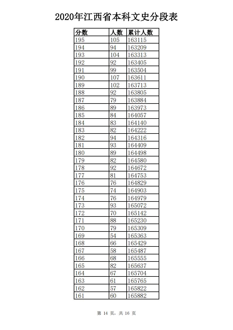 揭秘2025新奧歷史開(kāi)獎(jiǎng)記錄表一，探索彩票背后的秘密，揭秘彩票背后的秘密，探索2025新奧歷史開(kāi)獎(jiǎng)記錄表一