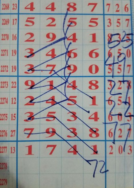 澳門三肖三碼準(zhǔn)精預(yù)測，揭秘黃大仙的神奇準(zhǔn)確率（100%精準(zhǔn)），澳門三肖三碼精準(zhǔn)預(yù)測揭秘，黃大仙預(yù)測準(zhǔn)確率百分百揭秘