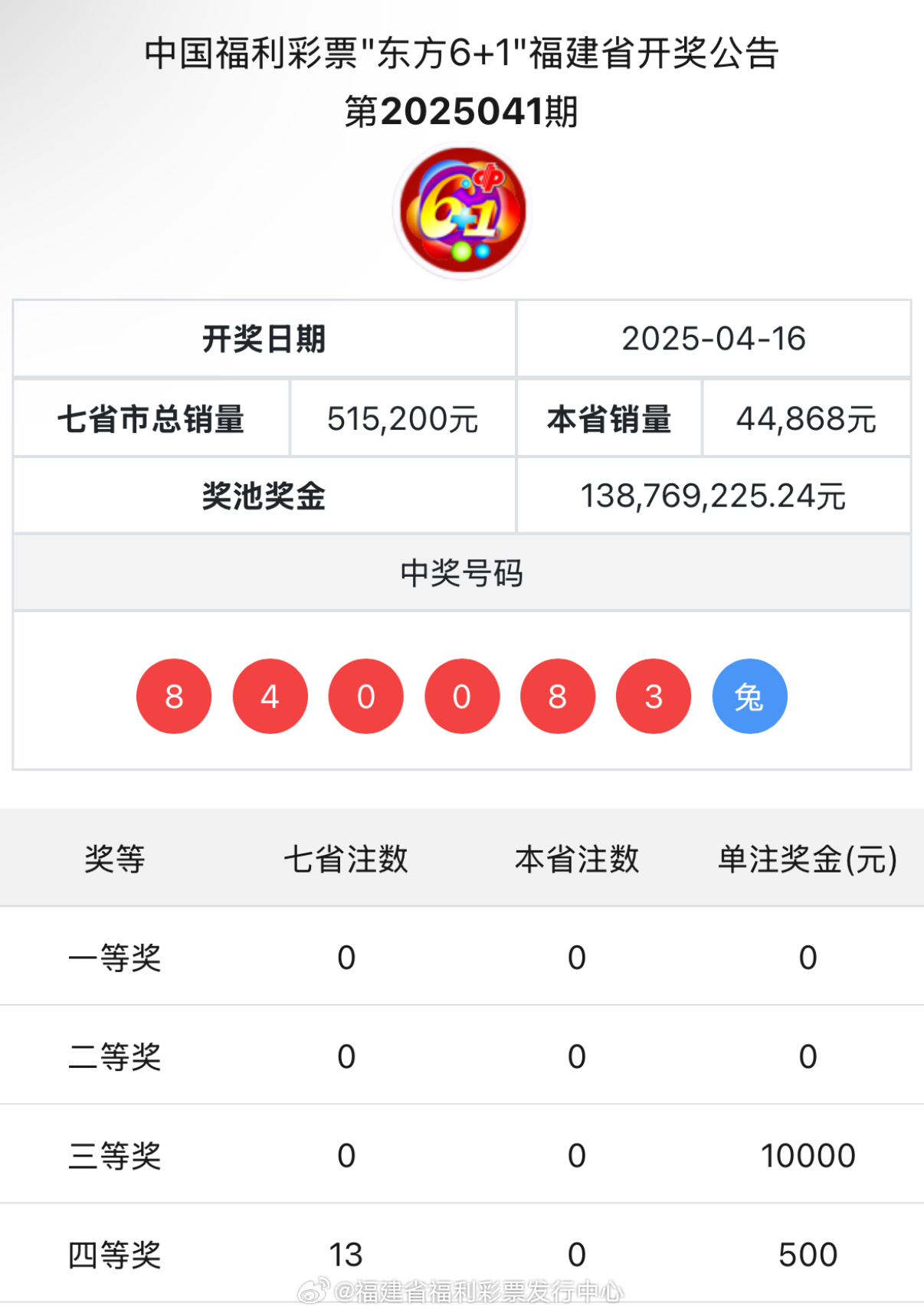 王中王與肖中特開(kāi)獎(jiǎng)結(jié)果，深度解析與預(yù)測(cè)，王中王與肖中特開(kāi)獎(jiǎng)結(jié)果深度解析及預(yù)測(cè)報(bào)告