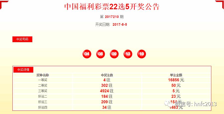 47766.com奧彩開獎結(jié)果——最新動態(tài)與解讀，47766.com奧彩開獎結(jié)果最新動態(tài)解讀