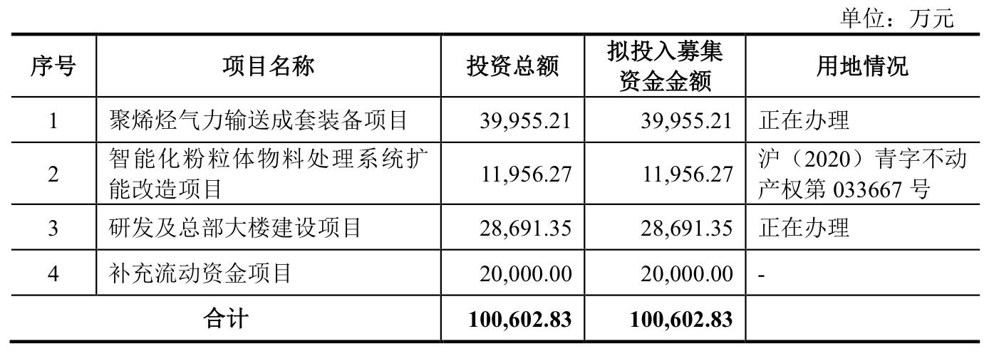 博實(shí)股份股吧，探究企業(yè)潛力與價值，博實(shí)股份股吧，深度探究企業(yè)潛力與價值