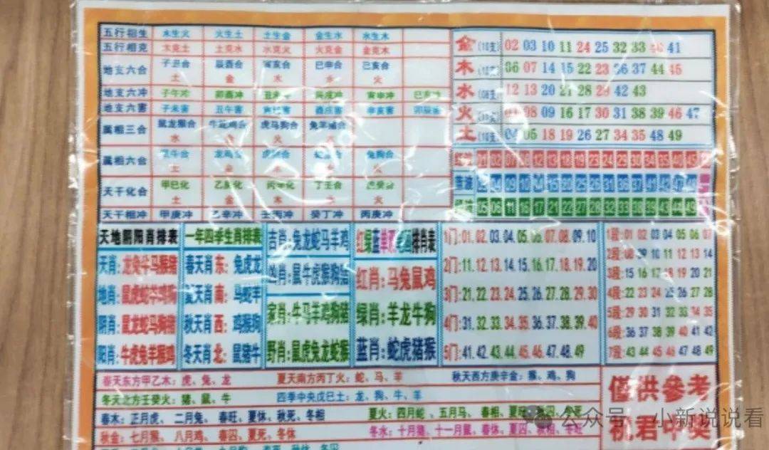 澳門四肖八碼期期準(zhǔn)免費(fèi)看——揭秘彩票預(yù)測真相，澳門四肖八碼期期準(zhǔn)揭秘，彩票預(yù)測真相大揭秘