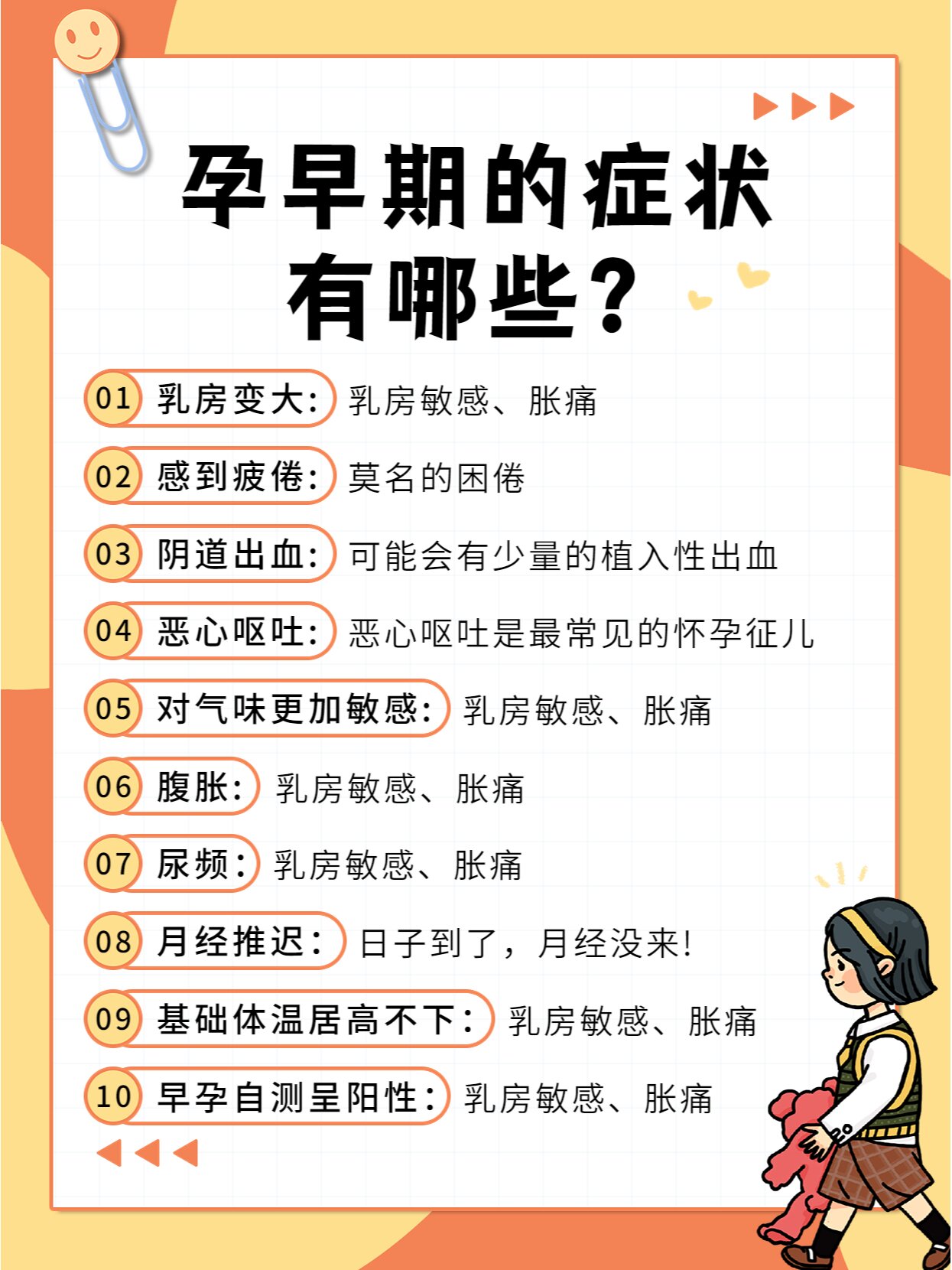 哺乳期懷孕征兆解析，了解哺乳期懷孕征兆，守護(hù)母嬰健康，哺乳期懷孕征兆詳解，守護(hù)母嬰健康的重要知識