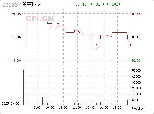 揭秘?cái)?shù)字代碼，探索神秘的數(shù)字組合002637的含義與奧秘，揭秘?cái)?shù)字組合002637的神秘含義與奧秘探索