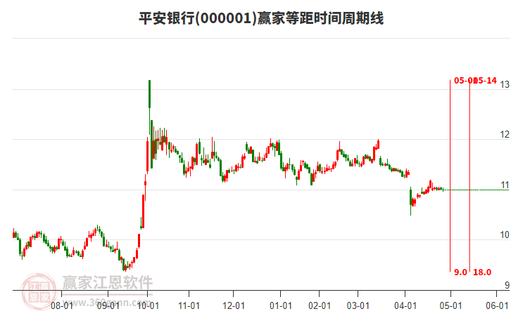 平安銀行股份股票，深度解析與投資前景展望，平安銀行股份股票深度剖析與投資前景展望