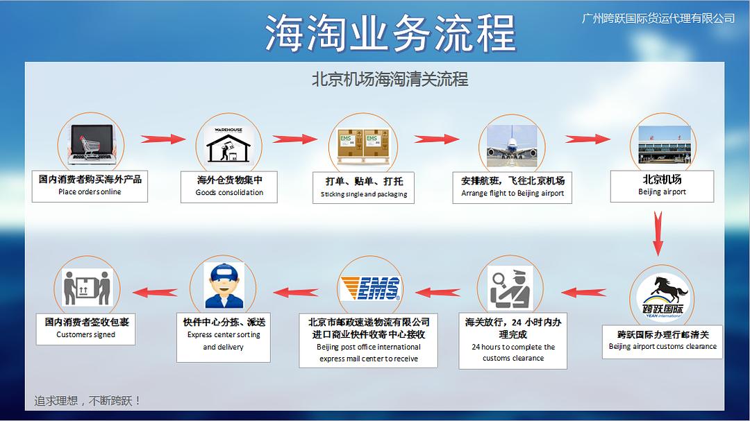 香港今期掛牌東新經(jīng)方，探索767cc的新機(jī)遇與挑戰(zhàn)，香港東新經(jīng)方掛牌，探索767cc的新機(jī)遇與挑戰(zhàn)