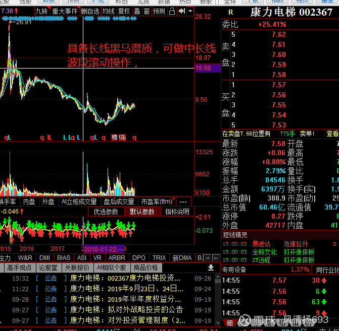 歐比特股吧——探索300053股票的魅力與價(jià)值，歐比特股吧——揭秘股票價(jià)值，探索潛力股魅力之旅