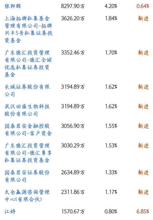 探索002124股吧的獨(dú)特魅力與機(jī)遇，探索股吧魅力，揭秘002124的獨(dú)特機(jī)遇與吸引力