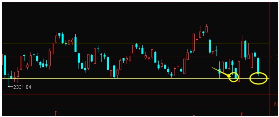 新聞咨詢 第43頁