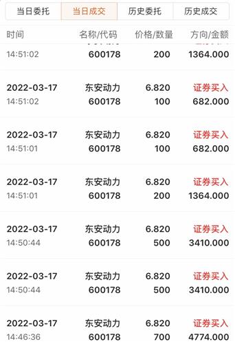 深度解析，東安動力股市表現(xiàn)及投資前景——股吧熱議600178東安動力，東安動力股市表現(xiàn)深度解析與股吧熱議的投資前景探討