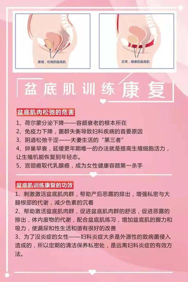 盆底肌修復(fù)的最佳方法，全面解析與實(shí)用指南，盆底肌修復(fù)全攻略，實(shí)用方法與指南解析