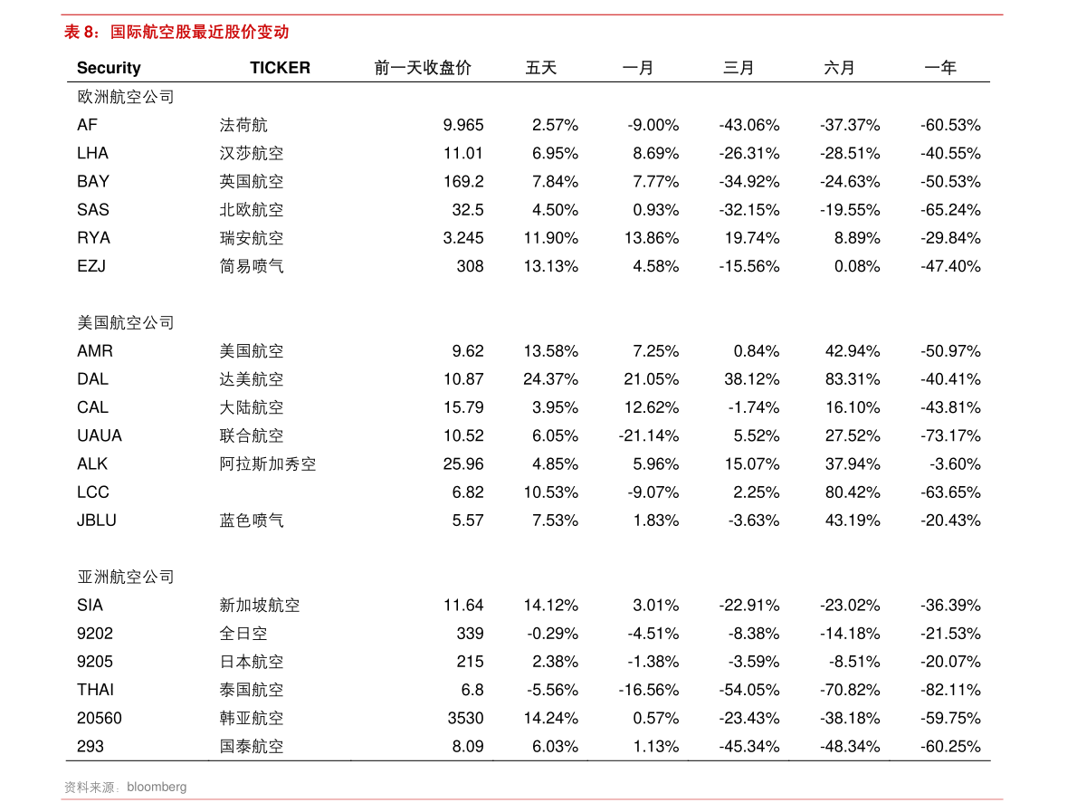 關(guān)于股票行情，深度解析600779股票走勢(shì)，深度解析，股票行情下的600779股票走勢(shì)展望