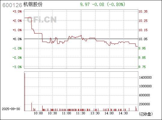 探索杭鋼股份股吧，解讀企業(yè)潛力與價值，杭鋼股份股吧深度解析，企業(yè)潛力與價值展望