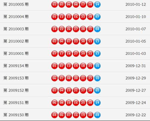 澳門最快開獎(jiǎng)資料十圖庫(kù)，揭秘?zé)衢T彩票游戲的秘密，澳門彩票揭秘，十圖庫(kù)與快速開獎(jiǎng)資料一網(wǎng)打盡！