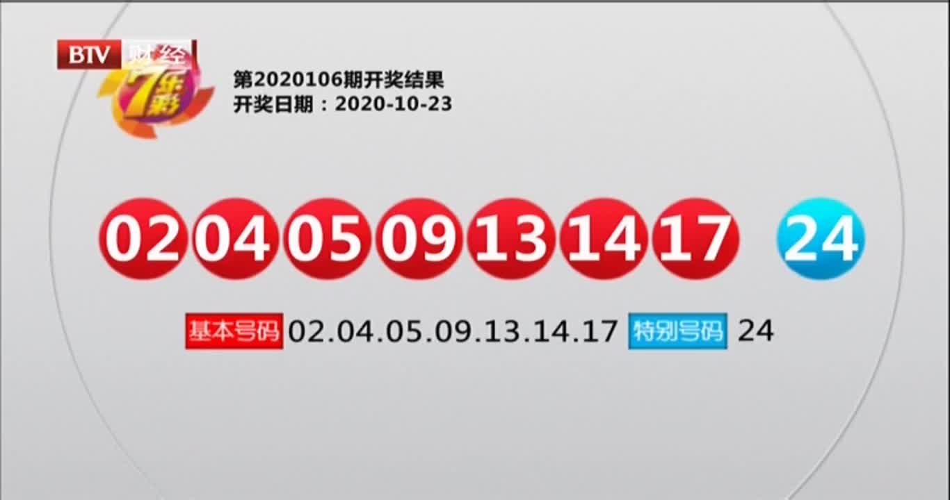 澳門今晚開獎結果及歷史開獎記錄全解析，澳門今晚開獎結果及歷史記錄全面解析