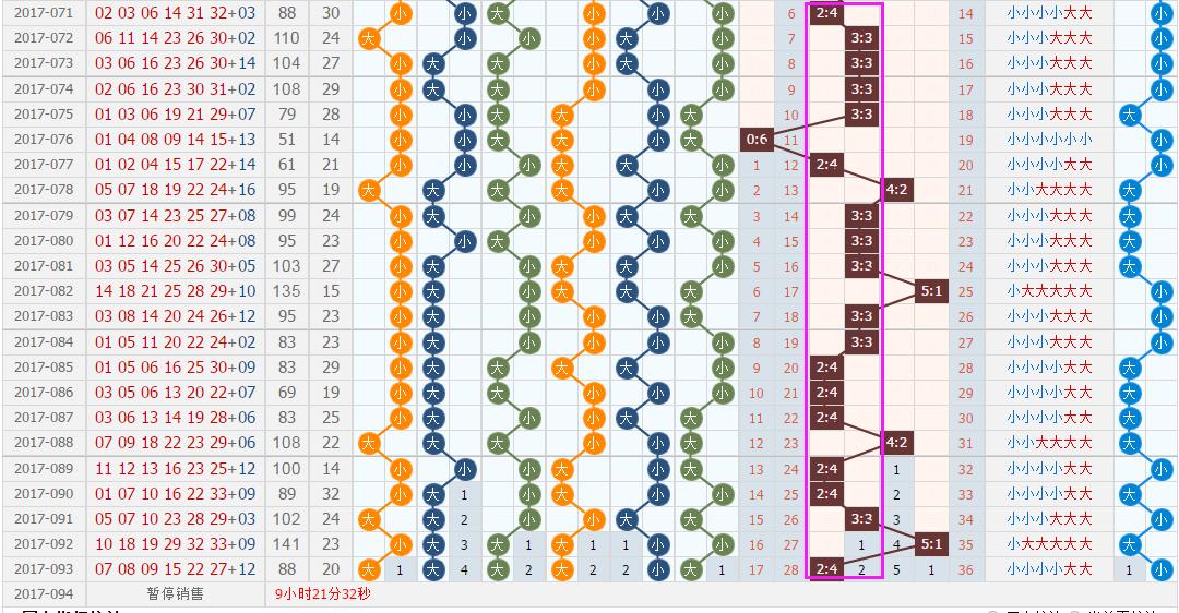 四肖期期期準(zhǔn)四肖期期準(zhǔn)