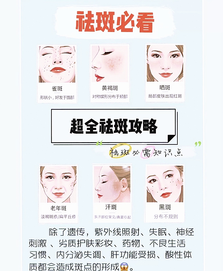 用什么可以祛斑，全面解析祛斑方法與產(chǎn)品選擇，全面解析祛斑方法與產(chǎn)品選擇，如何有效祛斑？